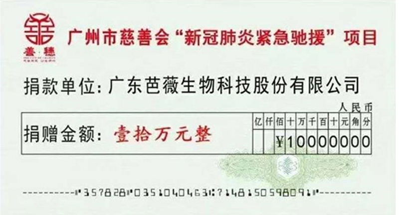 Emergency aid For New Crown Pneumonia Emergency aid For New Crown Pneumonia