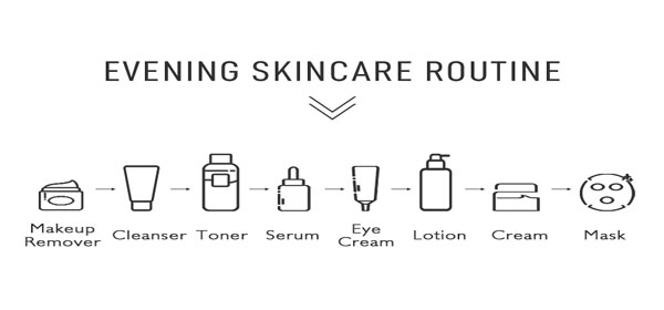 evening-skincare-routine.jpg evening-skincare-routine.jpg